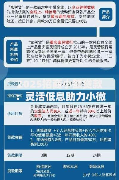 2025招商小额贷款:灵活低息助力小微企业与个人创业 2025招商小额贷款:灵活低息助力小微企业与个人创业