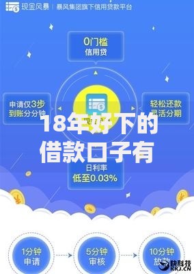 18年好下的借款口子有哪些优势？如何选择低息平台？