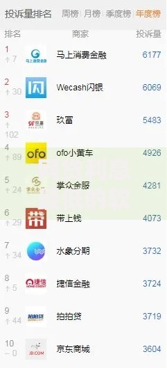 网贷利息最低的软件如何选择？五大平台对比与避坑指南