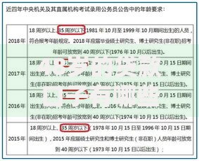 48岁的贷款口子有哪些选择？条件与限制解析