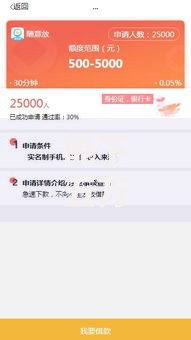 能下五万的贷款口子有哪些？如何快速申请到账