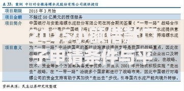 2025小额借款口子申请条件与平台深度解析