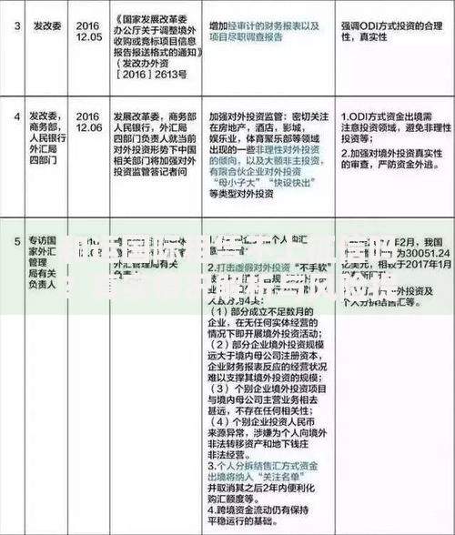 和运国际租赁不上征信吗？真实情况解析与风险提示