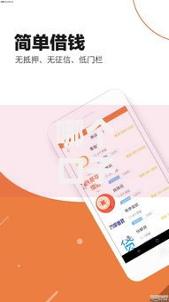 哪个口子秒下500？小额贷款平台深度解析指南