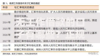 无工作借款的口子有哪些？正规渠道与风险规避指南