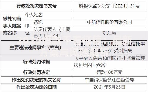 2025借款不看征信：最新方案与风险解析