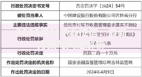 2025借款不看征信：最新方案与风险解析