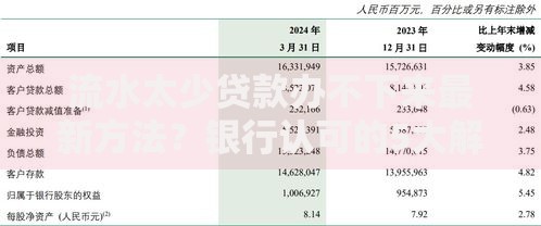 流水太少贷款办不下来最新方法？银行认可的5大解决方案解析