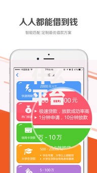 什么平台借款安全又快通过？这五家正规渠道值得信赖