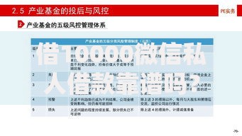 借10000微信私人借款靠谱吗？警惕风险与合法借贷渠道深度解析