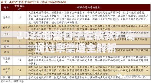 2025哪些口子在放款？高通过率渠道全解析