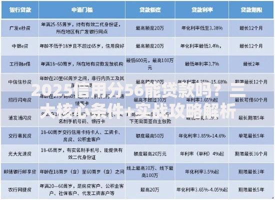 2025信用分56能贷款吗？三大核心条件+实战攻略解析