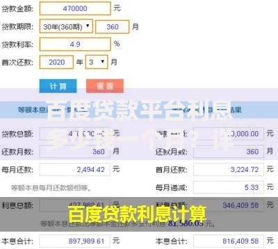 百度贷款平台利息多少钱一个月？详细计算与对比分析
