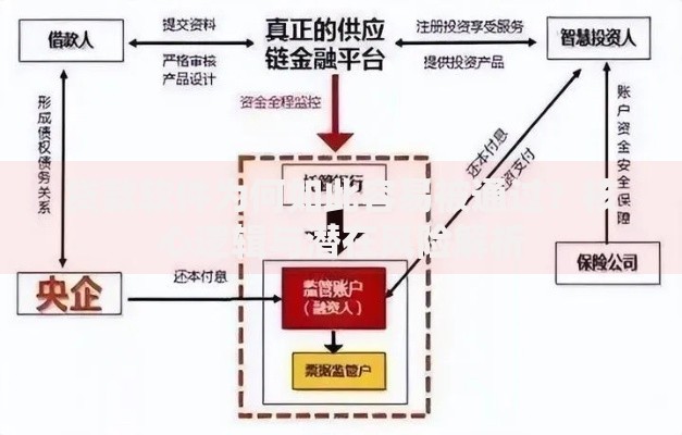 贷款软件为何如此容易被通过？核心逻辑与潜在风险解析