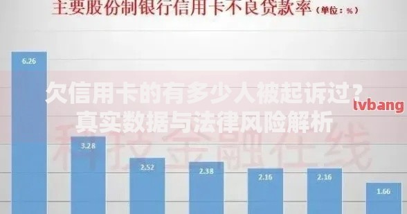 欠信用卡的有多少人被起诉过？真实数据与法律风险解析