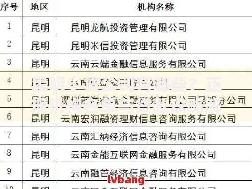 昆明小贷公司有哪些？正规机构名单与贷款攻略解析