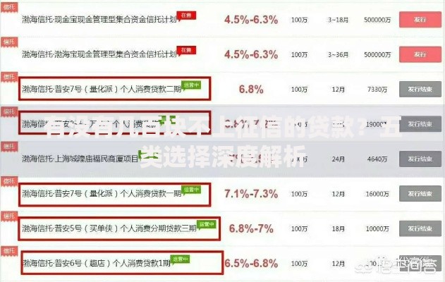 有没有几百块不上征信的贷款？五类选择深度解析