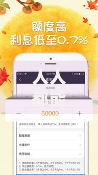 人人都能下款的口子有哪些?低门槛贷款平台推荐 人人都能下款的口子有哪些?低门槛贷款平台推荐