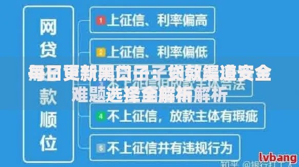 每日更新黑口子:贷款渠道安全选择全解析 每日更新黑口子:贷款渠道安全选择全解析