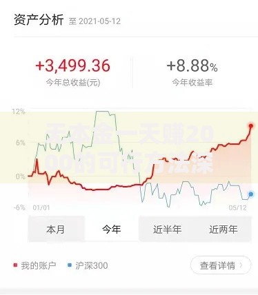 无本金一天赚2000的可行方法深度解析