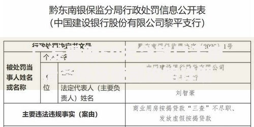 广发最新50天贷款口子申请条件及使用攻略详解