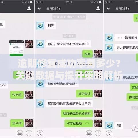 逾期修复成功率有多少？关键数据与提升策略解析