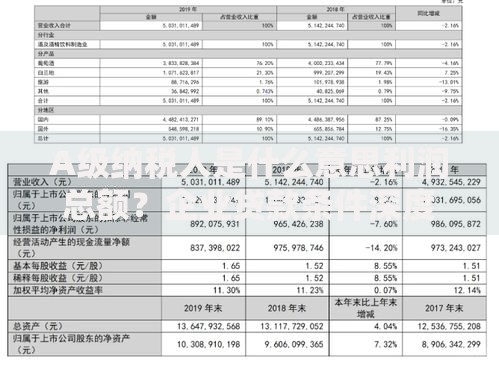 A级纳税人是什么意思利润总额？企业贷款条件深度解读