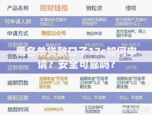 黑名单贷款口子17c如何申请？安全可靠吗？
