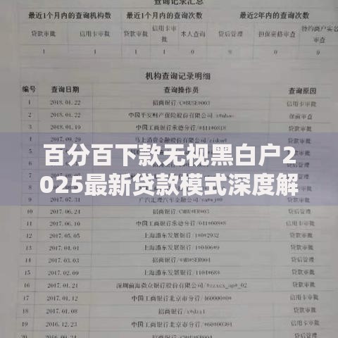 百分百下款无视黑白户2025最新贷款模式深度解析
