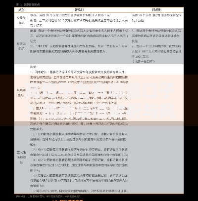 高炮平台有哪些口子？最新渠道解析与风险预警
