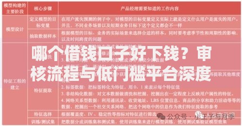 哪个借钱口子好下钱？审核流程与低门槛平台深度解析