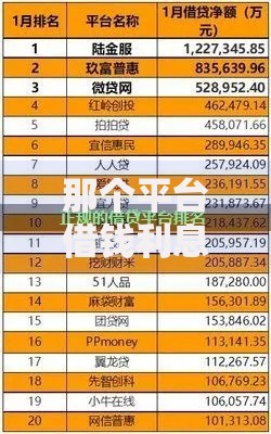 那个平台借钱利息少？精选低息正规借款渠道解析