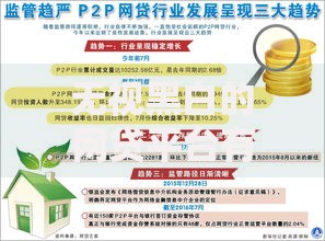 无视黑白的网贷平台有哪些？解析正规与风险渠道