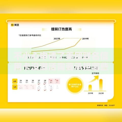 不小心申请了美团联名信用卡没激活需要承担哪些责任