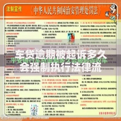 车贷逾期被起诉多久会强制执行法律流程解析