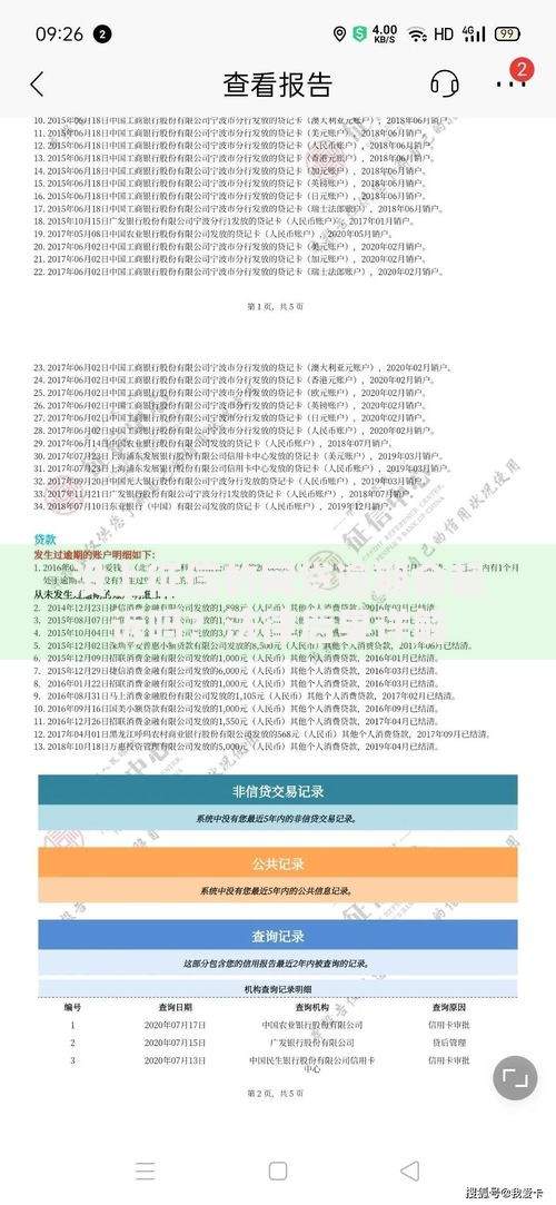 没上征信的网贷逾期会起诉吗？法律后果详解