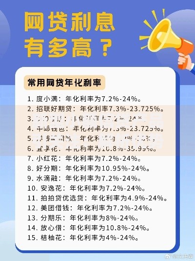 新型小额信贷产品引关注：解析优势与市场影响