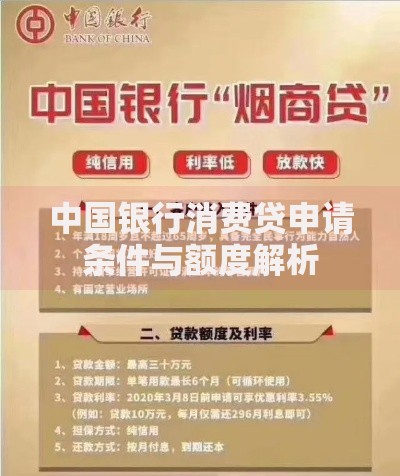 中国银行消费贷申请条件与额度解析
