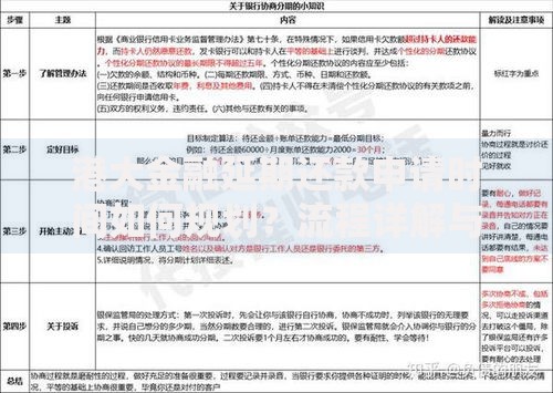 港大金融延期还款申请时间如何规划？流程详解与注意事项