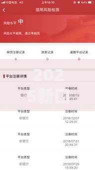 2025新口子不看征信有哪些正规平台？