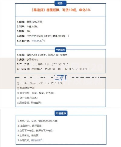 白户必过的网贷2025申请条件及最新政策解析