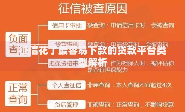 征信花了最容易下款的贷款平台类型解析