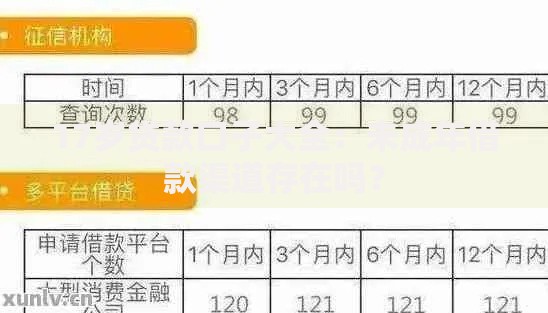 17岁贷款口子大全：未成年借款渠道存在吗？