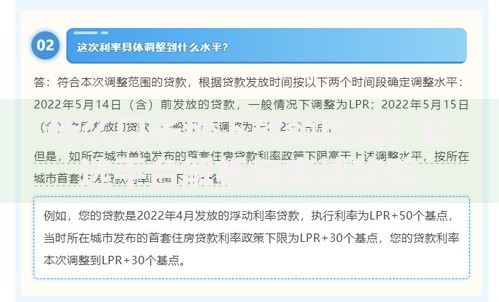 什么口子秒下款额度高？精选平台解析与申请攻略