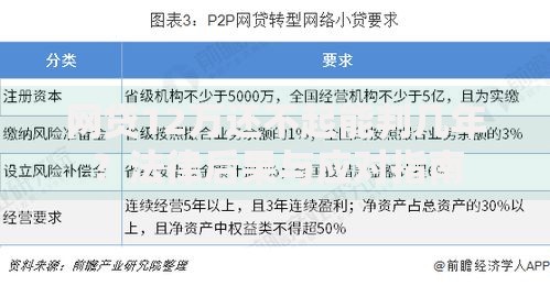 网贷12万还不起能判几年？法律后果与应对指南