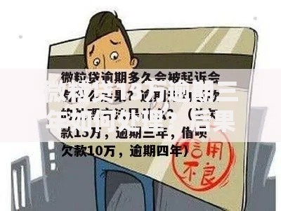 微粒贷13万逾期三年如何处理？后果与应对方案解析