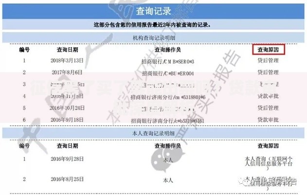 征信黑了买了票能出票吗？贷款审批深度解析