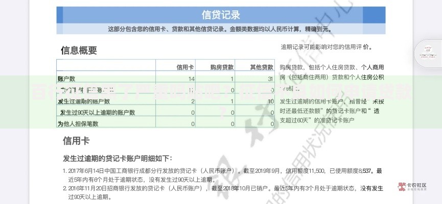 百行征信黑了严重吗贴吧？征信不良如何申请贷款？