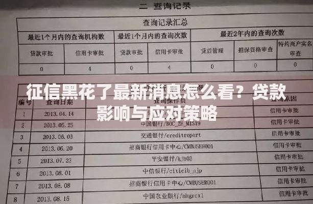 征信黑花了最新消息怎么看？贷款影响与应对策略