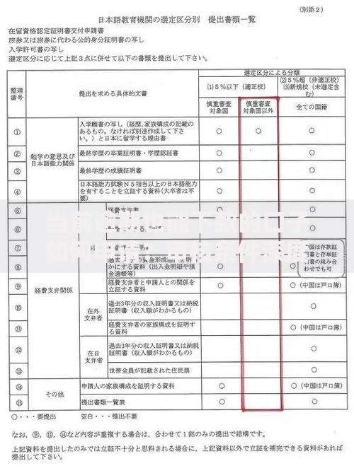 当前逾期也能下款的口子如何申请？审核条件深度解析